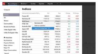 Trading platform access agreement order form euronext